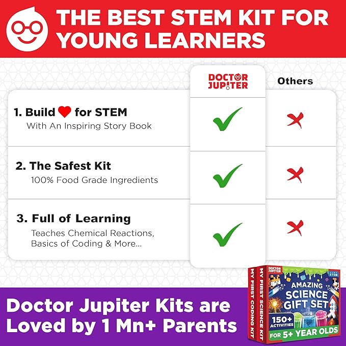 Doctor Jupiter Amazing Science Gift Set |Set of ‘My First Science Kit’, ‘My First Brain Craft’ for Kids Ages 5+ |Birthday Gift Ideas, STEM Learning & Educational Toys for 5-6-7-8 Year Old Boys & Girls