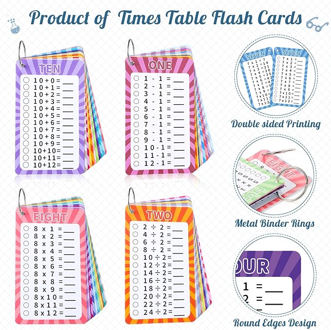4 Packs of 49 Pcs Multi Math Flash Cards, Addition, Subtraction, Multiplication, & Division Flashcards with 2 Dry Erase Markers 4 Rings Math Games