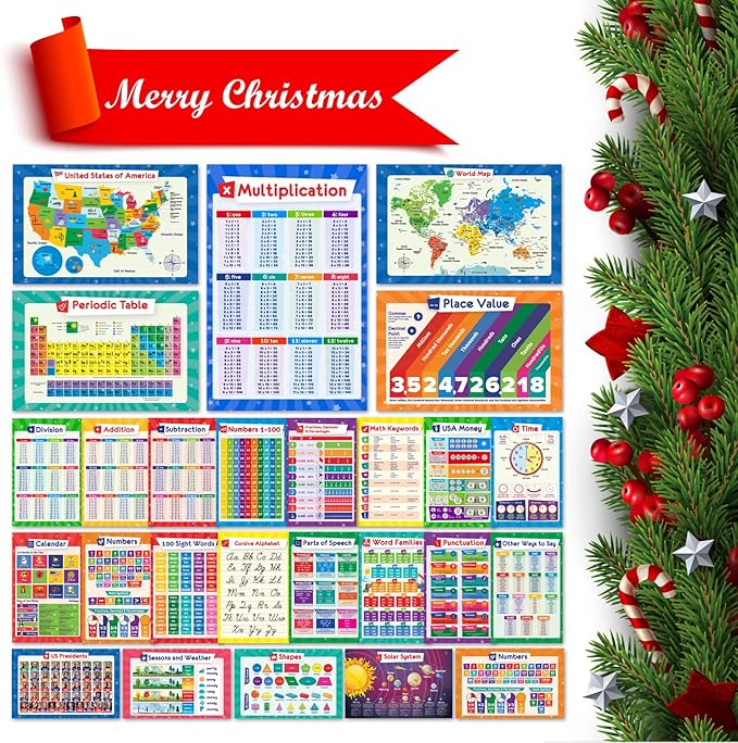 26 Set of 50 Educational Posters for Kids - Multiplication Chart, Periodic Table, USA, World Map, Sight Words, Word Families, Homeschool Supplies, Classroom Decorations - Laminated & Flat, 17x11