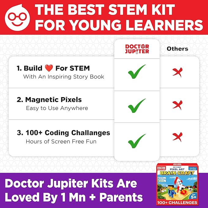 Doctor Jupiter My First STEM Pixel Art Kit for Kids | Learning & Educational Coding Basics for Boys & Girls| Building Toys, Montessori Toy, Math Puzzle with 100+ Challenges