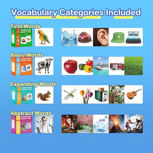 301 Noun Flash Cards for Toddlers, 4-Level Vocabulary Builder Real Life Picture Card for Speech Therapy and Toddler Learning, ABA Therapy Materials, Autism Learning Materials, ESL Teaching