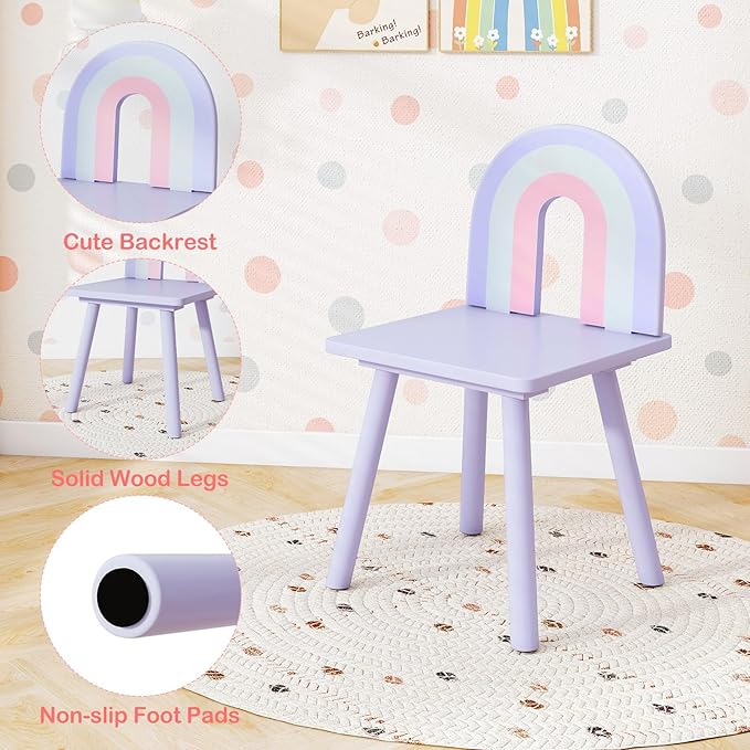 HONEY JOY Kids Vanity, Cloud Shape Wooden Girls Vanity Set with Mirror and Stool, Drawers, Storage Cabinet, Toddler Makeup Desk Dressing Table, Pretend Play Kids Vanity Table and Chair Set (Purple)