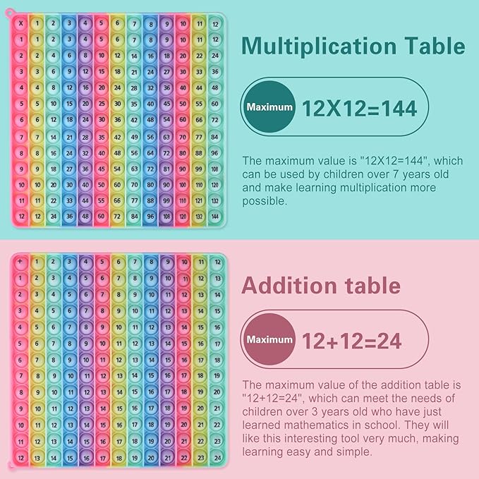 AK-SHIP Doubled Side Macaron Multiplication Game and Addition Numbers POP Fidget Math Toys, Create Various Math Operations, Stress Relief Fidget Learning Game Fidget Math Toys （1 Piece）