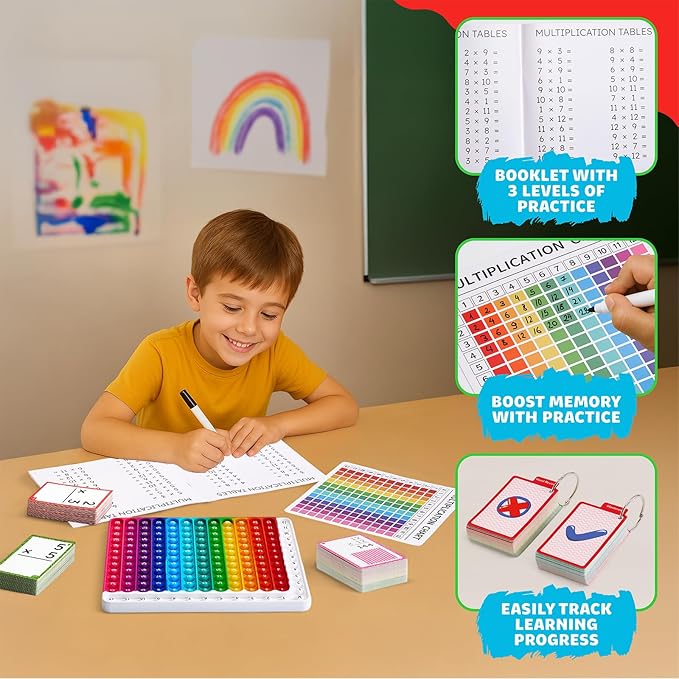 JoyCat Multiplication Flash Cards + Chart- 156 Hole Punched Math Game Flashcards for Kids Ages 8 and Up, Times Table Manipulatives for Preschoolers 3rd,4th,5th,6th Grade