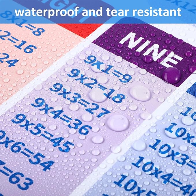 Outus 8 Pcs Educational Math Posters for Toddlers Kids with 60 Glue Point Dot 16 x 11 Inch Multiplication Division Addition Subtraction Fractions Posters for Elementary Middle School Classroom Teacher