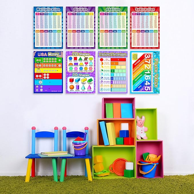 Outus 8 Pcs Educational Math Posters for Toddlers Kids with 60 Glue Point Dot 16 x 11 Inch Multiplication Division Addition Subtraction Fractions Posters for Elementary Middle School Classroom Teacher