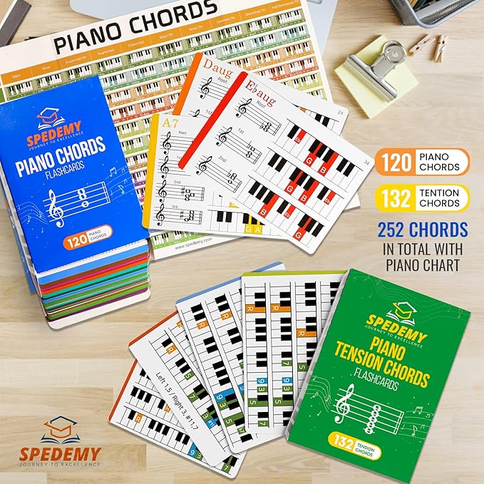 Spedemy Piano Tension Chord Flashcards Set in Gift Box - Piano Chords Chart - ColorCoded Flash Cards for 252 Chords - 21 Frequent Chords, 12 Keys - Fun Educational Flashcards for Piano, Music Learners