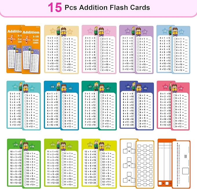 1-12 Math Flash Cards with 6 Dry Erase Pens, 15Pcs Big Addition Flash Cards + 36 Pcs Random Double-Sided Addition Practice Card, Educational Math Flashcards for Kids Ages 3+