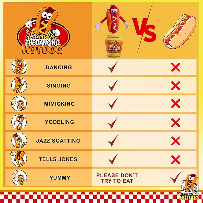 Gagster Dancing Hot Dog - Sings, Yodels, Tells Jokes - Funny Talking Decor Toy for Kids & Adults