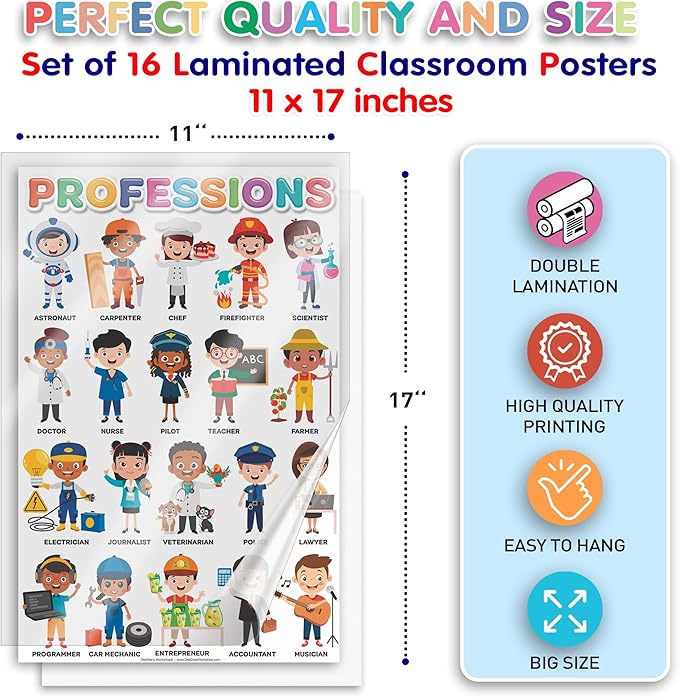 DeeDee's Workshop 16 Educational Posters vol. 2, Toddler Wall Decor, Daycare Essentials, Pre K Learning Materials (English vol. 2)