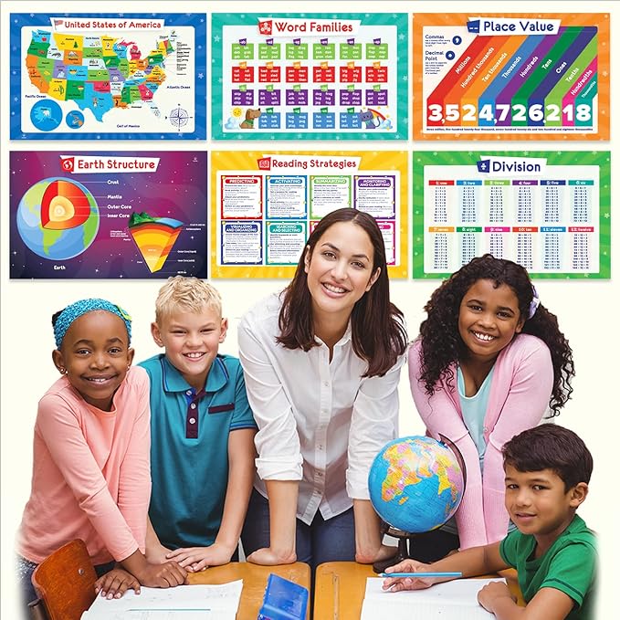 32 Set of 59 Colorful Educational Posters for Kids - 17x11, Multiplication Chart, Alphabet ABC Poster, Periodic Table, USA, World Map, Classroom Posters, Homeschool Supplies - Laminated & Flat, 17x11