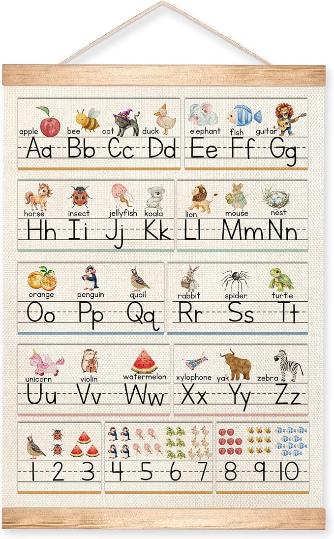 Educational Wall Art Posters, Numbers 1-10 and Alphabet Chart, Learning Posters for Kids,ABC Banner Poster, Canvas Wall Hanging Decor for Toddler Room Playroom Nursery Wall Classroom Decor (Colorful-05)