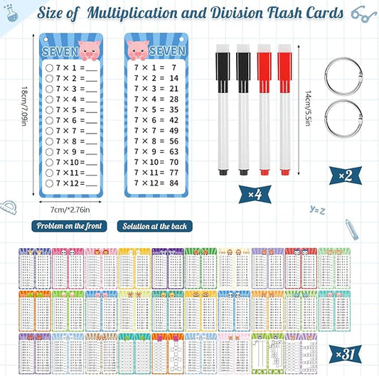 2 Packs of 31 Pcs Multiplication and Division Flashcards, 0-12 Math Flash Cards 1-12 Division Flashcards Multiplication Chart Math Games for Kids 1st to 3rd Grade