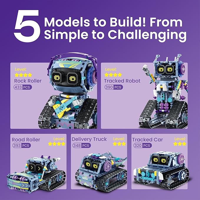 Sillbird Robot Building Kit with Remote Control Christmas STEM Gifts for Kids Boys Ages 8-12, Coding Robotic Technic Creative Toys for Birthday - Build 5in1 Model with 433 Pieces