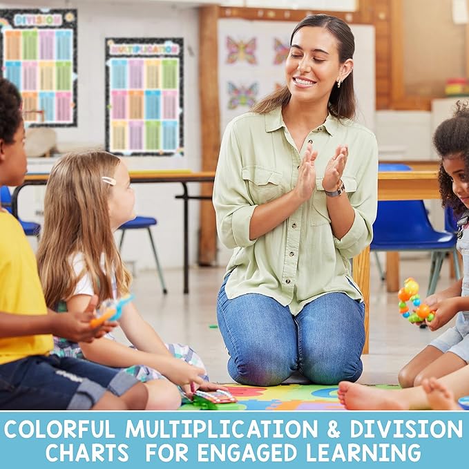 Math Posters - Math Classroom Supplies for Teachers, Decorations for Elementary, Middle, High School, Mathematics Education, Essential Classroom Signs Must Haves (Composition Notebook)