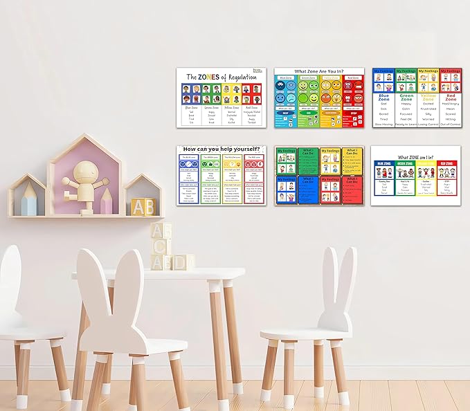 Zones of Regulation Bulletin Board Set Chart for Kids - Feelings Posters - 6 Set Unframed 12x18inch (30x45cm)