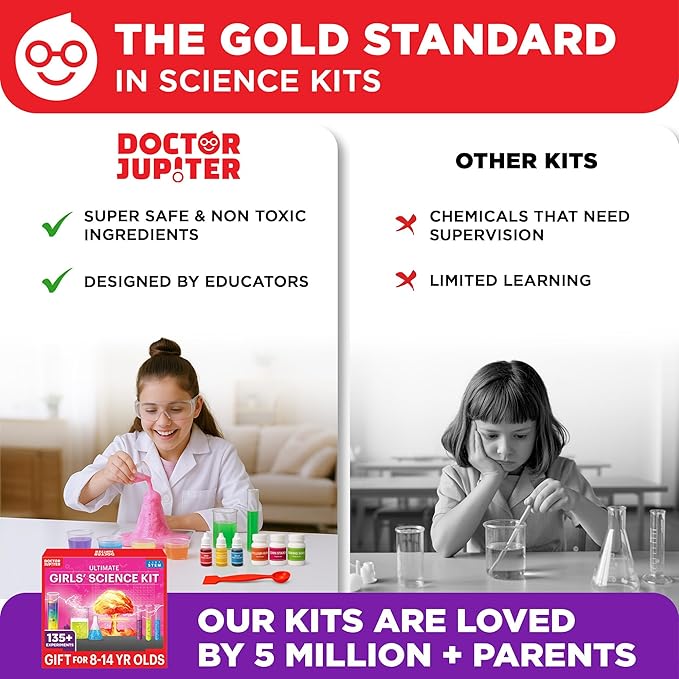 Doctor Jupiter Girls' Science Kit for Kids Ages 8-10-12-14 for 8,9,10+ Year Old Girls | Chemistry Set, STEM Toy Kit with 135+ Experiments | Learning & Educational Projects