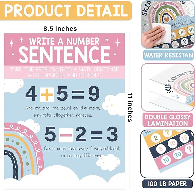 BrightenKidz 14 Pcs Boho Math Posters for Elementary School Classroom Decor, 8.5" x 11" Mathematics Strategy Posters, Math Bulletin Board Sets, Teacher Classroom Must Haves, 1st & 2nd Grade Supplies