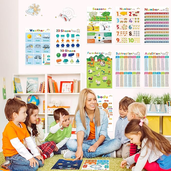 SK SUPKER 18 Toddlers Educational Learning Posters Classroom Wall Decorations Preschool Teaching for Baby Kids Teaching Numbers, ABC Alphabet Chart, Shapes, Days of The Week