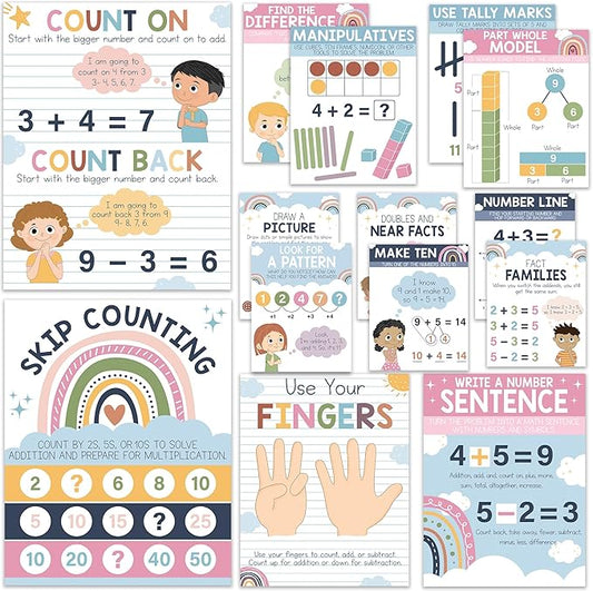 BrightenKidz 14 Pcs Boho Math Posters for Elementary School Classroom Decor, 8.5" x 11" Mathematics Strategy Posters, Math Bulletin Board Sets, Teacher Classroom Must Haves, 1st & 2nd Grade Supplies