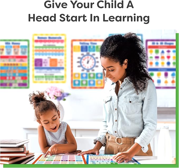 Momo & Nashi Multiplication Chart & Math Posters for Elementary School - 13pc Math Learning Posters for Kids Ages 3-5 6-10 - 16”x11” Educational Classroom Must Haves Elementary School Decor