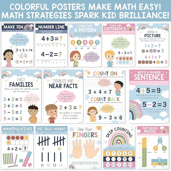 BrightenKidz 14 Pcs Boho Math Posters for Elementary School Classroom Decor, 8.5" x 11" Mathematics Strategy Posters, Math Bulletin Board Sets, Teacher Classroom Must Haves, 1st & 2nd Grade Supplies