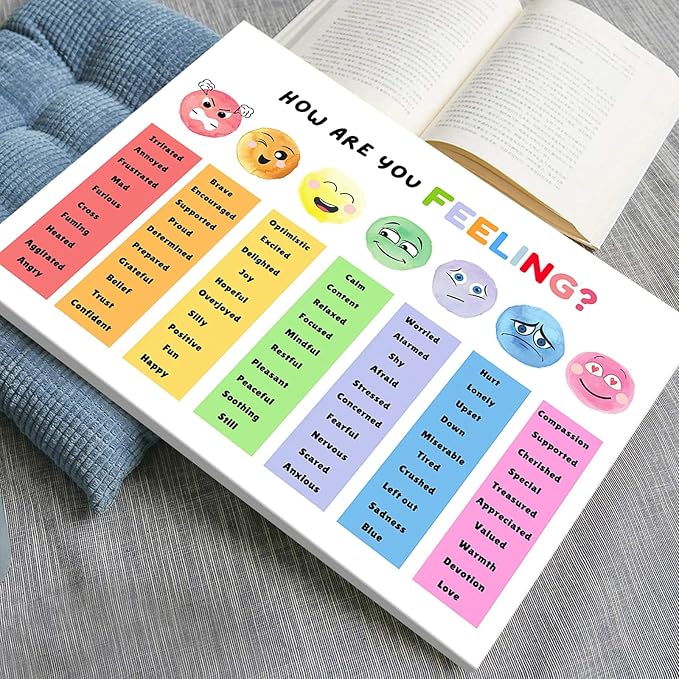uoyien Feelings Chart For kids Mental Health Posters Help Students Understand Emotions Poster Calm Corner Special Education Classroom Decorations Preschool Classroom Supplies Wood Framed 12x16in