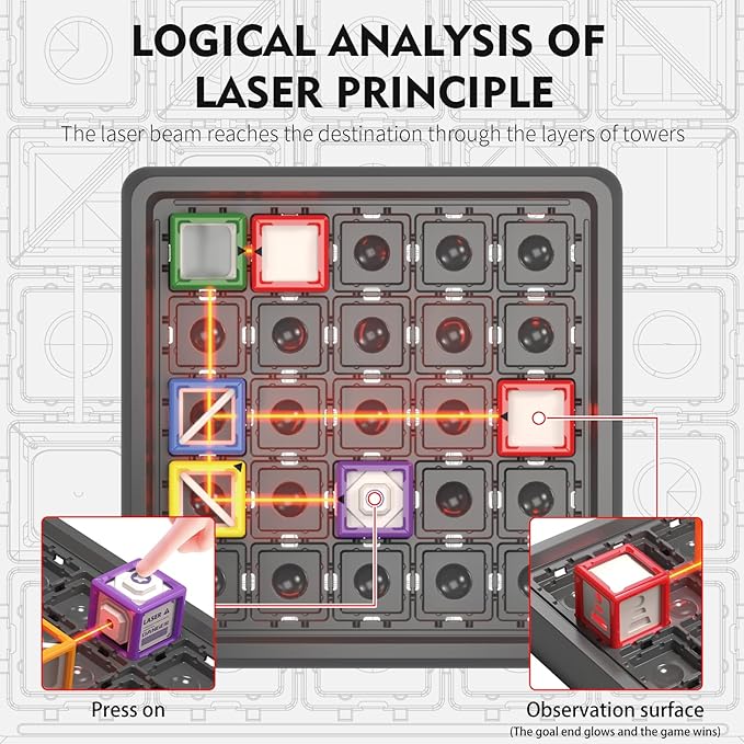 2025 New Maze Reasoning Game, STEM Toys for Ages 8-13 with 60+ Challenges Puzzle Game, Board Games for 8-13 Years Old Children Gift, Learning Education Toys for Space & Logic - 25 Pcs