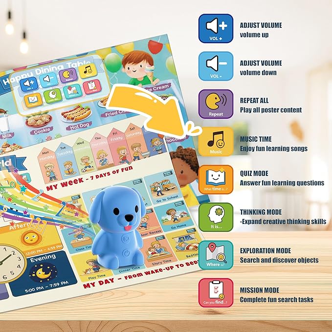 QuTZ Talking Pen with 20 Interactive Learning Posters, Educational Toy for Toddlers Ages 2-6, 700+ Games, 500+ Words, ABC, 123, Animals, Shapes, Preschool Homeschool Essential