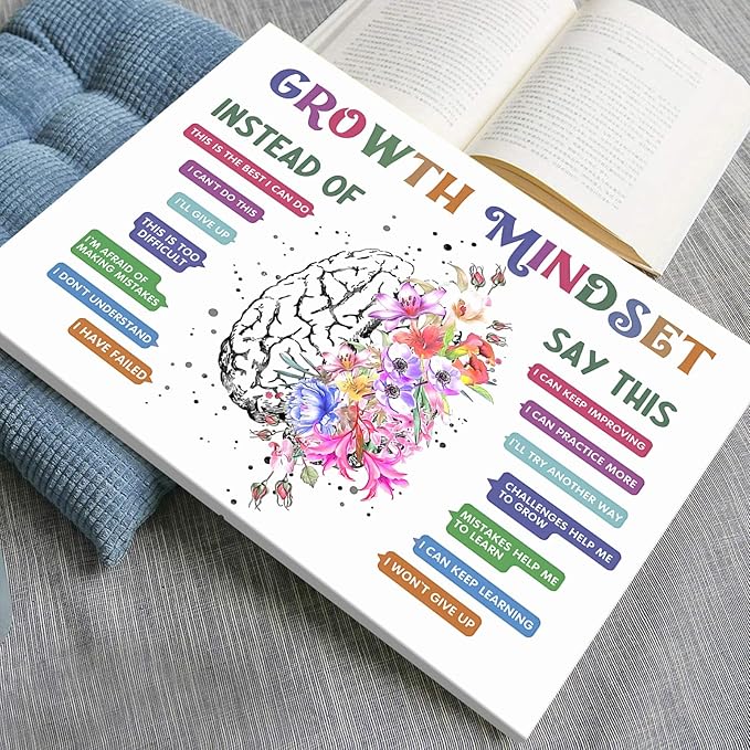uoyien Classroom Growth Mindset Affirmations for Kids Mental Health Posters Brain Poster Psychology Special Education Calm Corner Wall Art Office Therapy Canvas Wall Decor Prints 16x24in Wood Framed