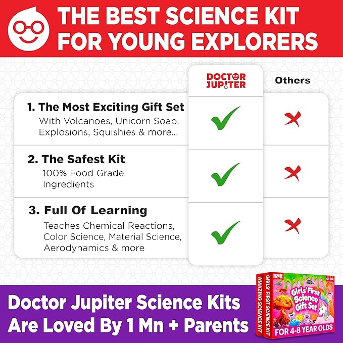 Doctor Jupiter Girls’ First Science Gift Set for Ages 4+ | Set of Girls' First Science Kit & Amazing Science Kit |Birthday Gift Ideas for 4-5-6-7-8 Year Olds |STEM Learning & Education Toys