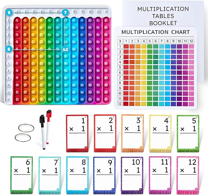 JoyCat Multiplication Flash Cards + Chart- 156 Hole Punched Math Game Flashcards for Kids Ages 8 and Up, Times Table Manipulatives for Preschoolers 3rd,4th,5th,6th Grade