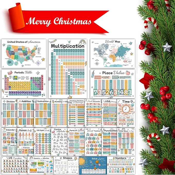 26 Set of 50 Boho Educational Posters for Kids – Alphabet Chart, Multiplication Division Chart, USA World Map, Periodic Table, Sight Words, Homeschool Posters, Boho Classroom Decor - Laminated 17x11