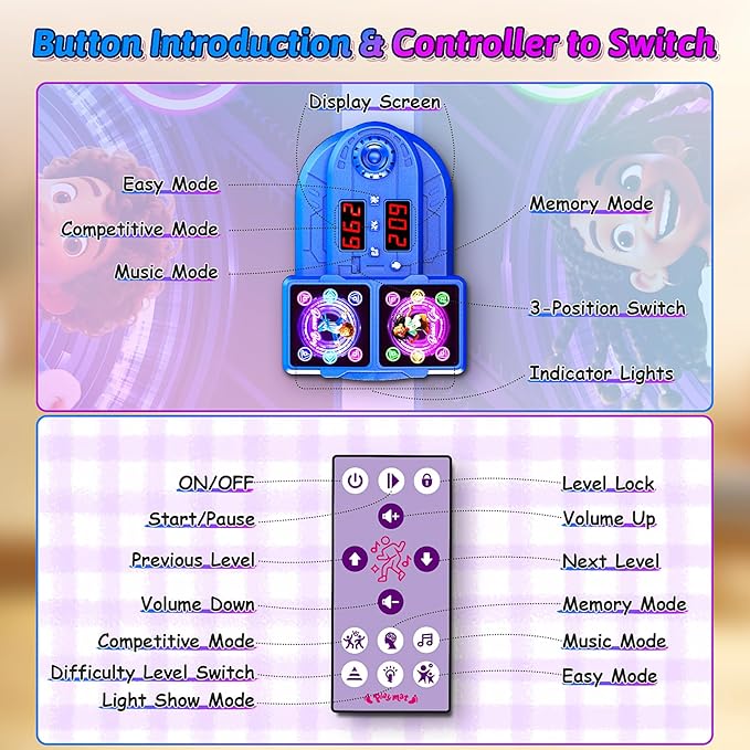 ANNKIE Dance Mat Toys for 3-12 Year Old Kids, 2-Player Dance Pad for Grils Boys with Light Up 12-Buttons, Music Dance Toy with 5 Modes Game, Birthday Xmas Gifts for 3 4 5 6 7 8 9 10+ Year Old Kids