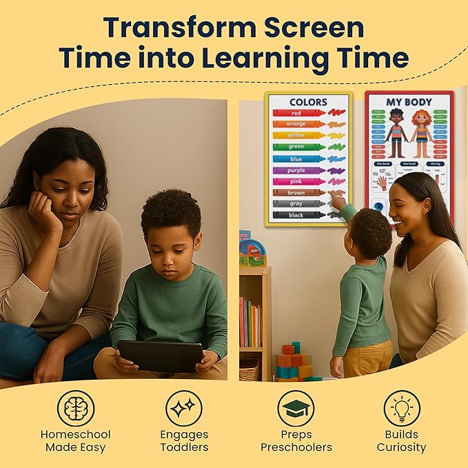 RYVE 18 Educational Posters for Classroom & Kindergarten, Kindergarten, Preschool Classroom Must Haves, Class room Decor, Laminated PreK Learning Chart Materials ABC Alphabet, Numbers, Shapes