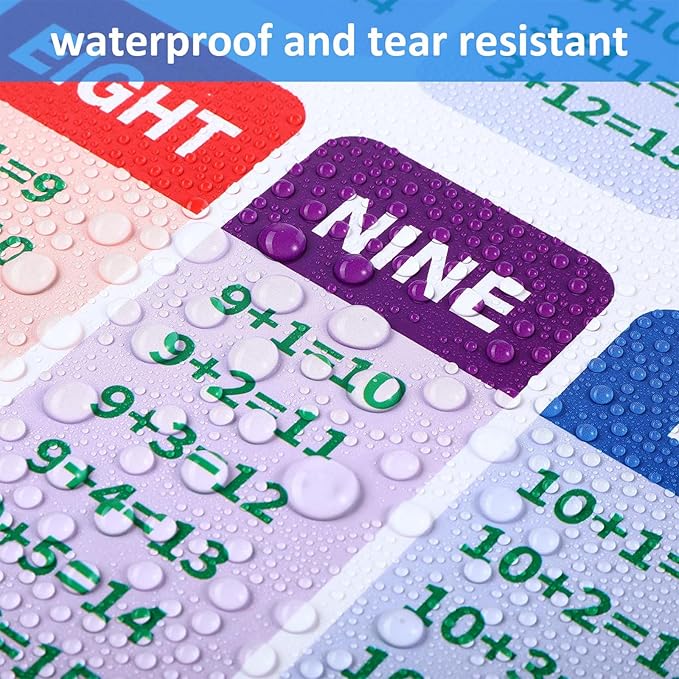 Outus 20 Pcs Educational Math Posters for Toddlers Kids Multiplication Table Charts Division Addition Subtraction Fractions Posters for Elementary School Classroom Teachers(Mixed Style, 20 Pieces)