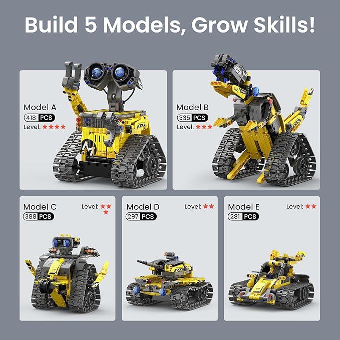Christmas STEM Robot Building Kit Gift for Boys Ages 8-12 with Remote Control, Technic Coding Robotic Toy for Kids’ Birthday, Buildable 5-in-1 Models with 488 Pieces