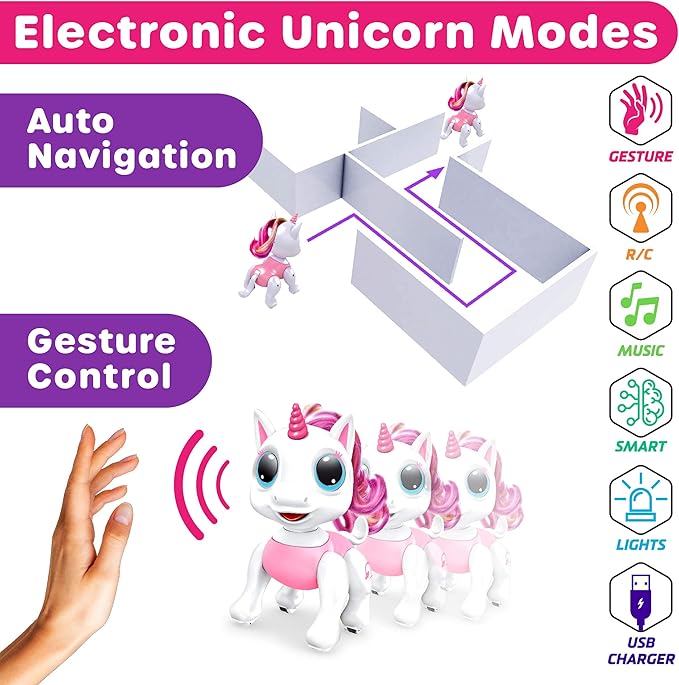 Power Your Fun Robo Pets Unicorn Toy for Girls and Boys - Remote Control Robot Toys with Interactive Hand Motion Gestures, STEM Programmable Treats, Walking, Dancing Robot Unicorn Kids Toy (Pink)