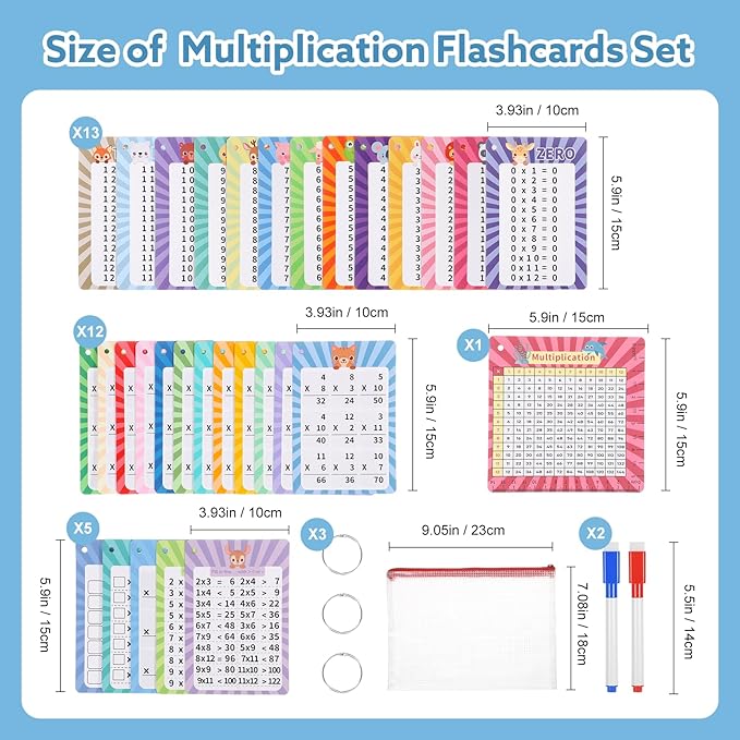31 Pcs Multiplication Flash Cards Times Table Flash Cards, Math Problems from Easy to Hard, Multiplication Chart with 2 Dry Erase Markers 3 Rings Math Flashcards for 1st to 3rd Grades