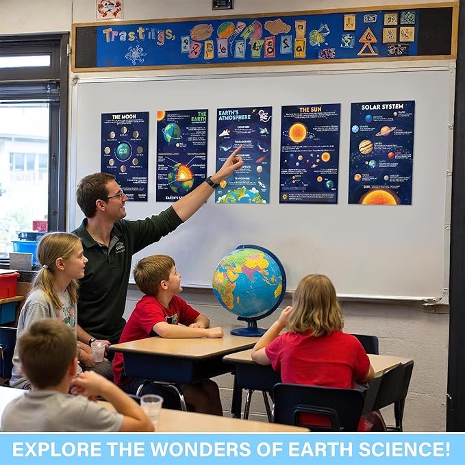 BrightenKidz Earth Science Posters - 11x17 inch, Science Classroom Decor Must Haves for Middle School, Educational Earth Classroom Posters, Homeschool Decorations (11 Pcs)
