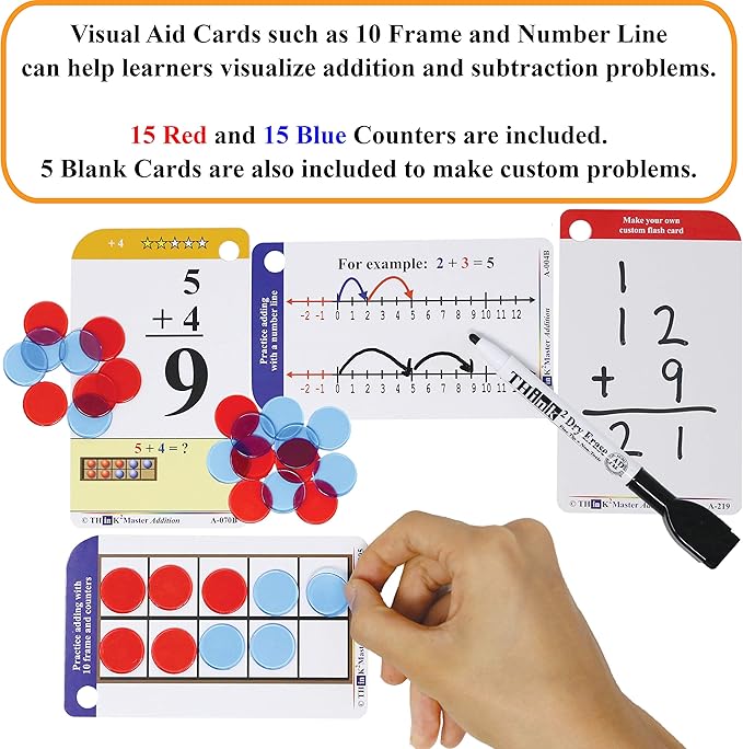 Think2Master Addition Flash Cards. Learn to Add & Subtract by Counting, Writing, Understanding & Memorizing. 260 Laminated Cards, 39 Triangle Cards, 2 Dry Erase Markers, 5 Rings & 30 Counters
