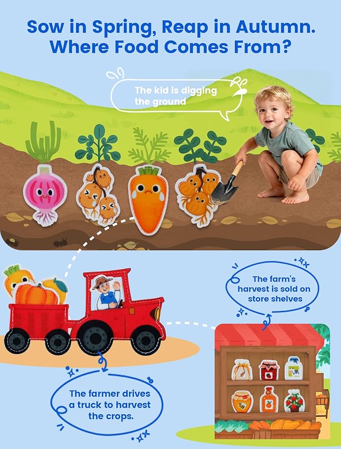 Montessori Toys Busy Book for 1-3, Toddler Busy Board for 1+ Year Old, Boy Birthday Gift Girl Toys Toddler Airplane Travel Toys Educational Learning Activity Books Felt Quiet Book (Farm)