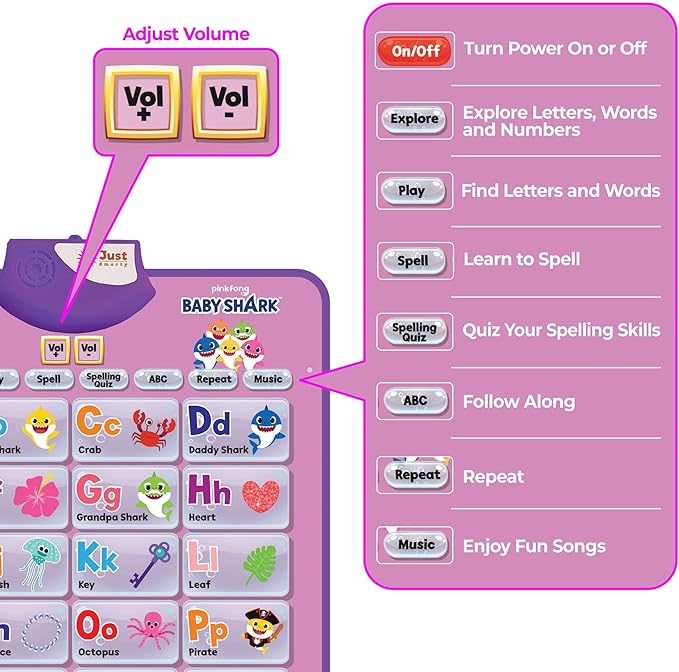 Pinkfong BabyShark Alphabet & Number Learning Toy for Girls Pink Edition | PinkFong Official Song Musical Mat | Best Birthday 1 Year Old Toys | Baby Shark Toys for Toddlers 1-3 | Baby Shark Games