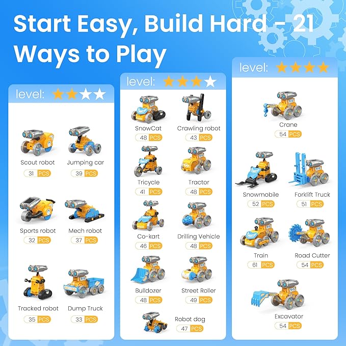 Sillbird Solar Robot Building Kit Christmas STEM Gift for Boys Aged 8-14, 21 in 1 DIY Science Educational Sets for Kids Teens Birthday, Battery or Sun Powered Buildable Robotic Toys with 211 Pieces