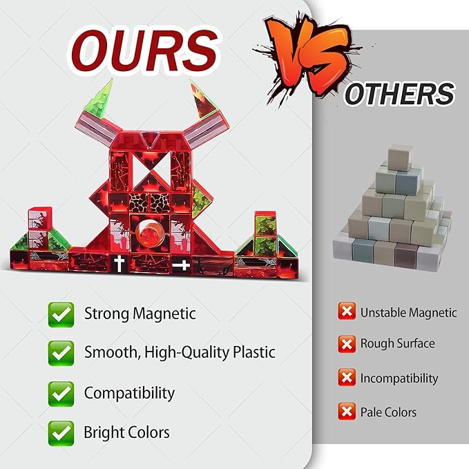 Magnetic Blocks 122PCS - Flame Theme Translucent Shapes, STEM Preschool Construction kit, Safe ABS no-Odor, CPC ASTM Compliant, Travel-Ready Ages 3–12, Ideal Birthday