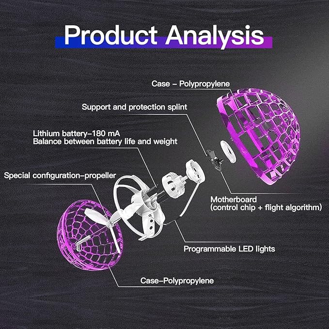 Flying Orb Ball Toy 2025 Upgraded,Cosmic Globe Boomerang Hover Ball Galactic Fidget Spinner Outdoor Toys, Hand Drone Orbit, Cool Toys Gift for 6 7 8 9 10+ Year Old Boys Girls Teens (Blue)