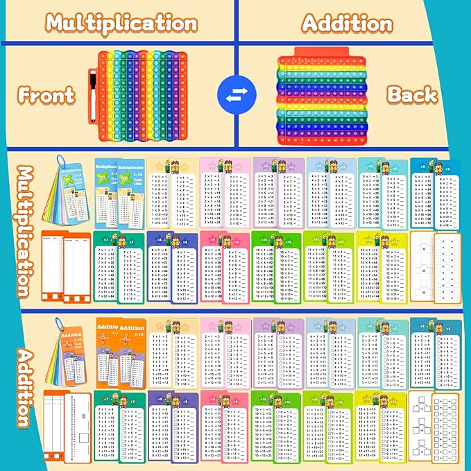 Addition Flash Cards+Multiplication Flash Cards + Fingertip Bubbles Toy, Interesting Math Combination, Math Games for Children Aged 3 +