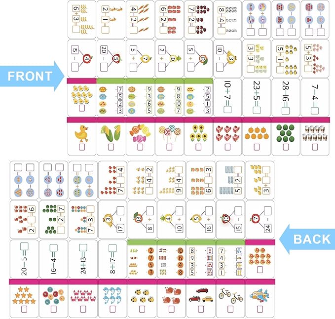 Counting & Addition & Subtraction Flash Cards for Toddlers - with 5 Dry Erase Pens, 3in1 Preschool Fun Learning Card, 36PCS Double Sides Flashcards, Early Education Flashcards for Kids Ages 3+