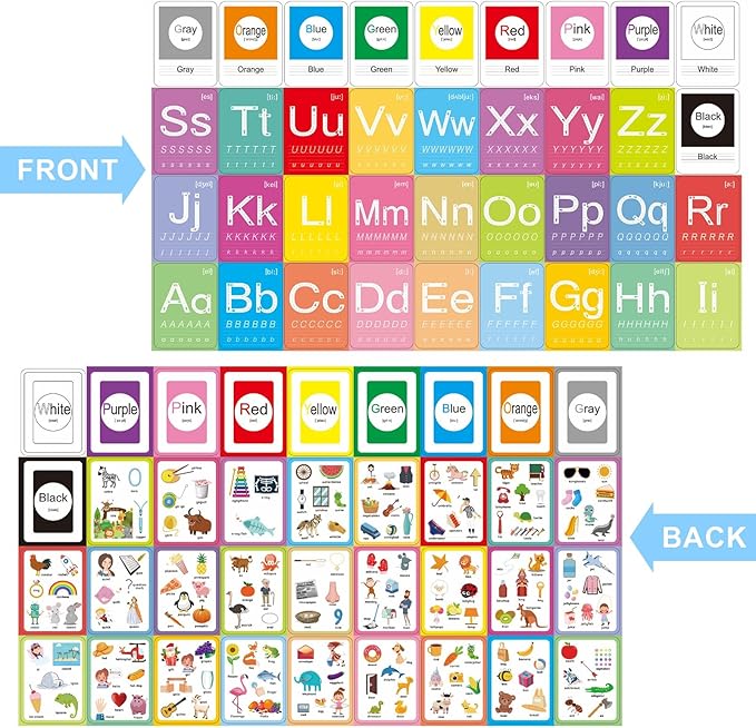 108PCS Toddler Flash Cards,Number, Alphabet, Math Flash Cards with 9 Dry Erase Pens - Early Education Flashcards for Kids, Preschool Learning Activities 3+