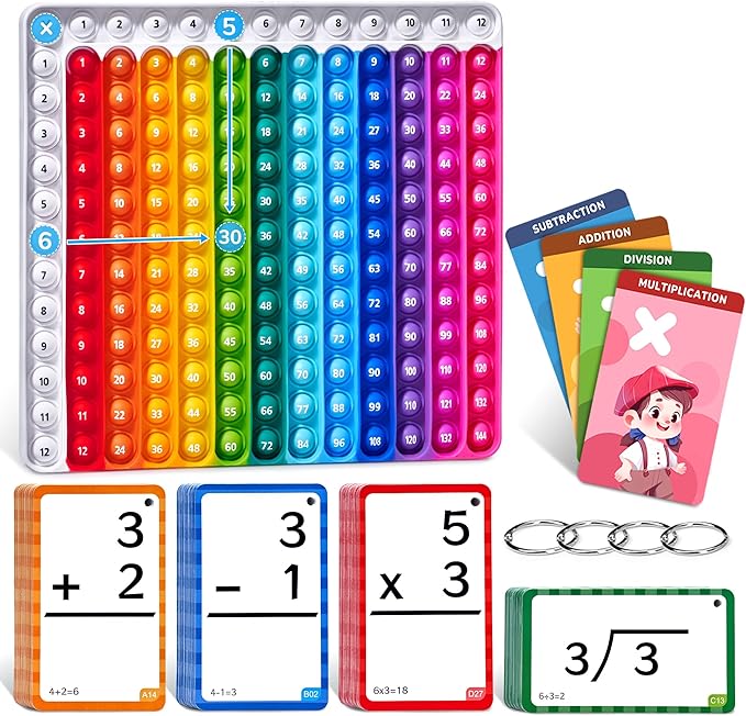 JoyCat Flash Cards for Kids Ages 4-8, Math Flash Cards & Chart, Math Learning Tools Game for Addition Subtraction Division Multiplication, Fit for Kindergarten 1st 2nd 3rd 4th 5th 6th Grade